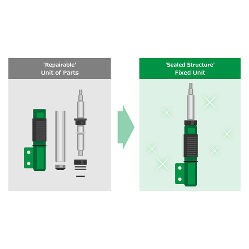Tein® - Street Basis Z™ Coilover Kit