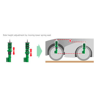 Tein® - Street Advance Z Coilover Kit