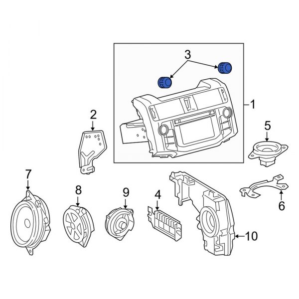 Radio Knob