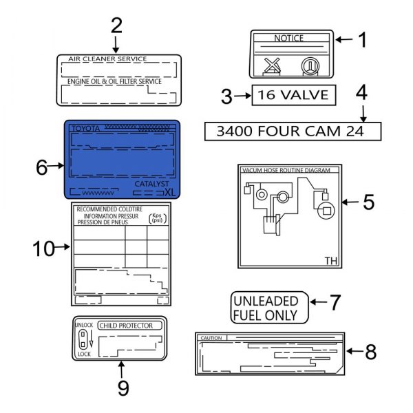 Emission Label