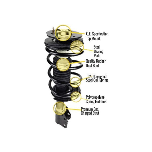 Unity® 4-13251-16073-001 - Front and Rear Complete Strut Assembly Kit