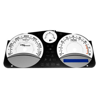 US Speedo® - Daytona Edition Gauge Face Kit