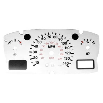 US Speedo® - Daytona Edition Gauge Face Kit