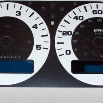 US Speedo® - Daytona Edition Gauge Face Kit, White