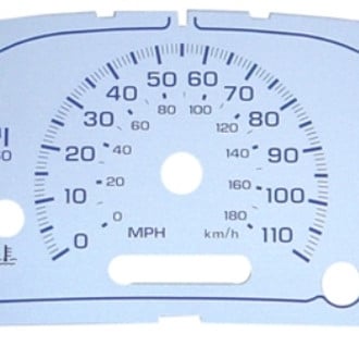 US Speedo® - Daytona Edition Gauge Face Kit