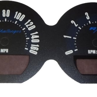US Speedo® - Daytona Edition Gauge Face Kit