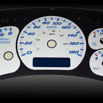 US Speedo® - Daytona Edition Gauge Face Kit