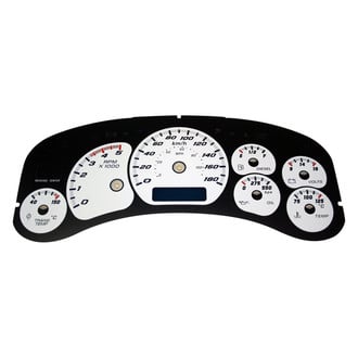 US Speedo® - Daytona Edition Gauge Face Kit