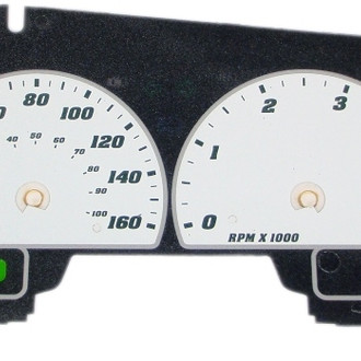 US Speedo® - Daytona Edition Gauge Face Kit, White