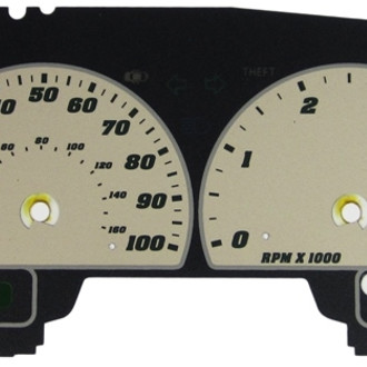 US Speedo® - Daytona Edition Gauge Face Kit, Gold