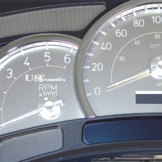 US Speedo® - Stainless Steel Gauge Face Kit with White Numbers