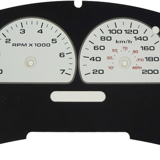 US Speedo® - Daytona Edition Gauge Face Kit with Green Night Lettering Color, White