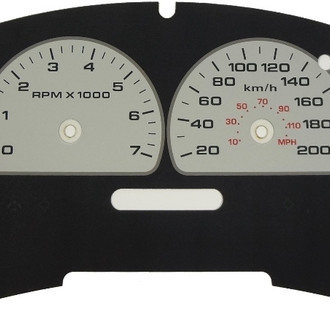 US Speedo® - Daytona Edition Gauge Face Kit with Green Night Lettering Color, Silver