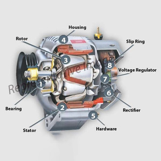 Valeo® - Alternator