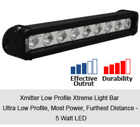 Xmitter Low Profile Xtreme Light Bar