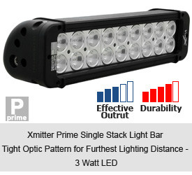 Xmitter Prime Single Stack Llight Bar