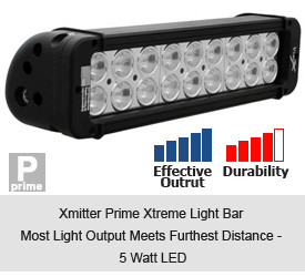 Xmitter Prime Xtreme Light Bar