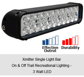Xmitter Single Light Bar