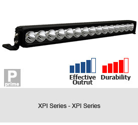 XPI Series