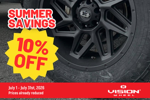Vision Special Offers