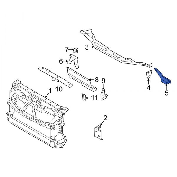 Radiator Support Panel Reinforcement