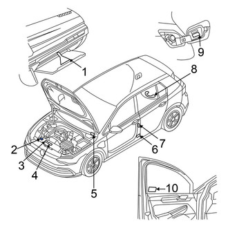 Volkswagen OE - A/C System Information Label