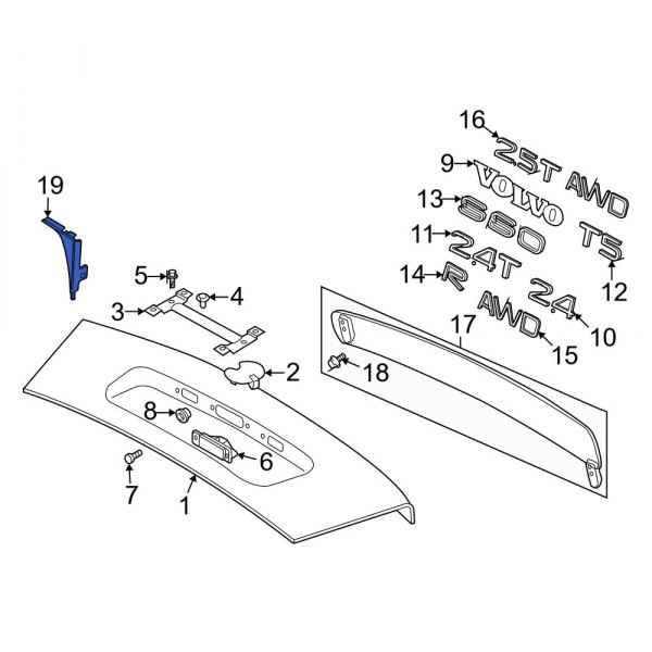 Deck Lid Finish Panel