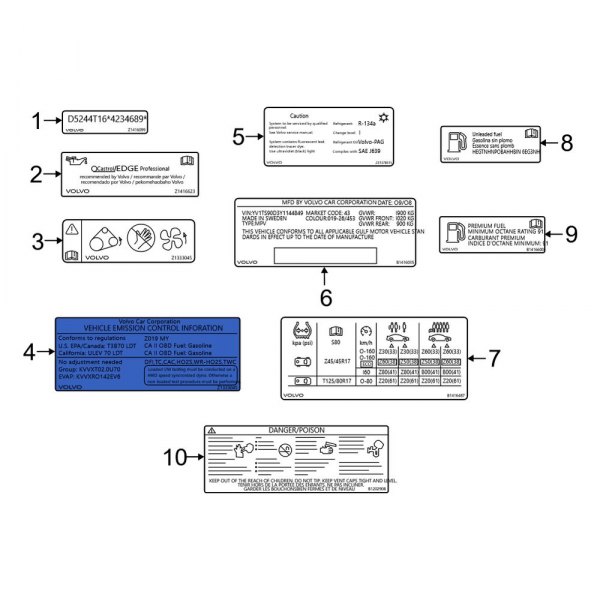 Emission Label