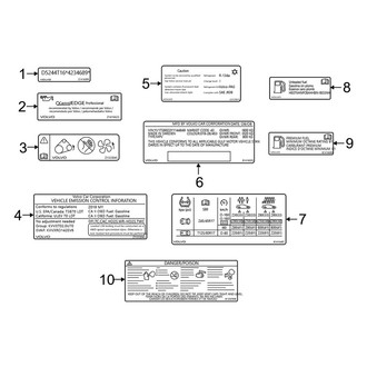 Volvo OE - Information Labels - Labels