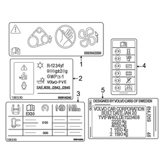 Volvo OE - Information Labels - Labels