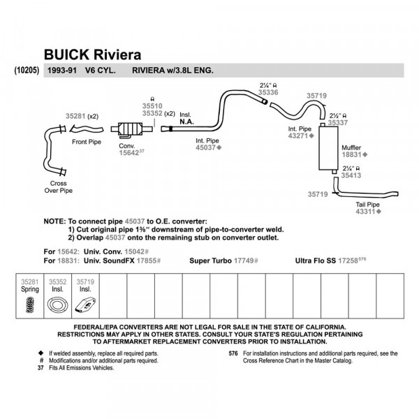 thumbnail interactive-video image 1 of Walker Exhaust Standard EPA Catalytic Converter 15642 – Direct Fit For Pre-OBD Vehicles (1995 & Older) 1 of 1