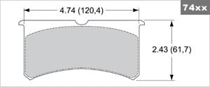 74XX Pad Plate Profile