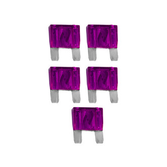 Xscorpion® - MAXI Fuses