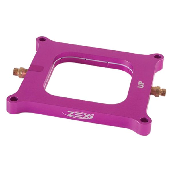 ZEX® - Perimeter Plate Conversion Kit